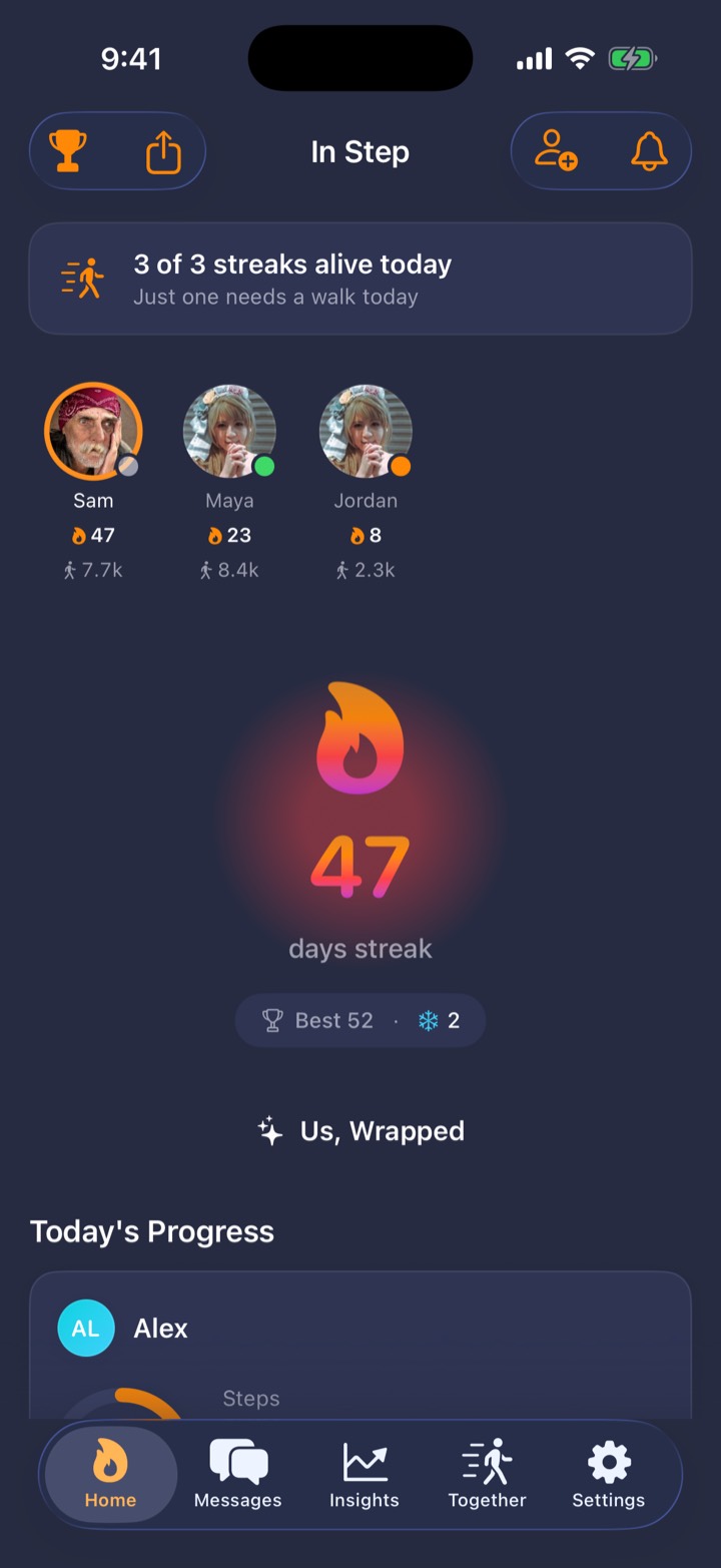 The In Step home screen: three buddy avatars — Sam, Maya and Jordan — each with a streak count and today's steps, a big 47-day shared streak flame below them, and the line '3 of 3 streaks alive today.'
